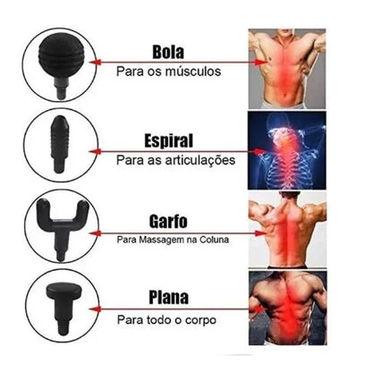 Pistola de Massagem Profissional PowerGrip
