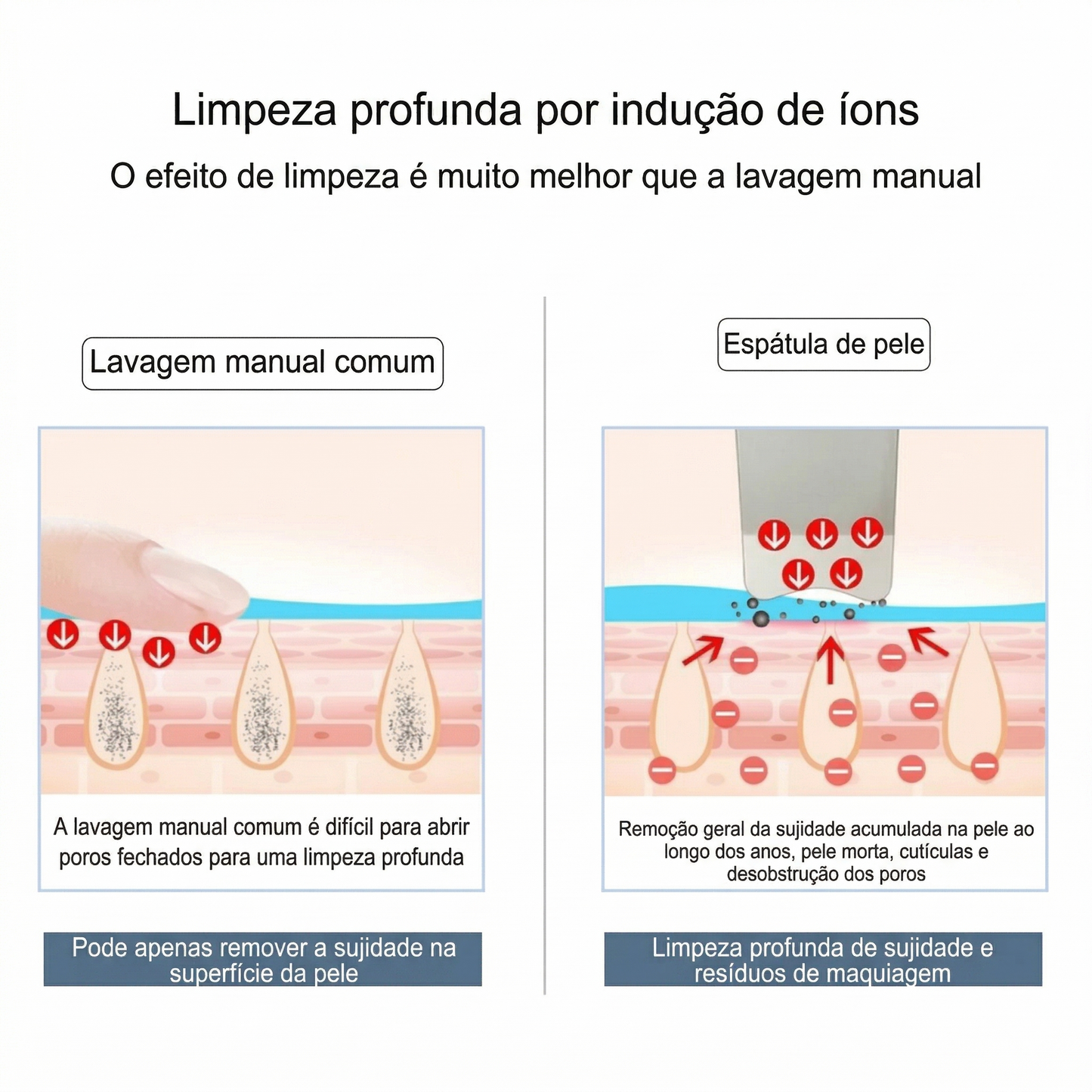 Espátula Facial Ultra-Lifting