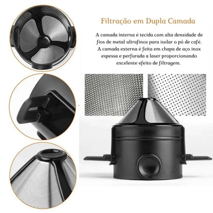 Filtro de Café Inteligente: Portátil e Reutilizável