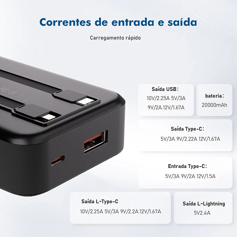 Power Bank 20.000mAh Ultra Rápido