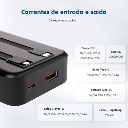 Power Bank 20.000mAh Ultra Rápido