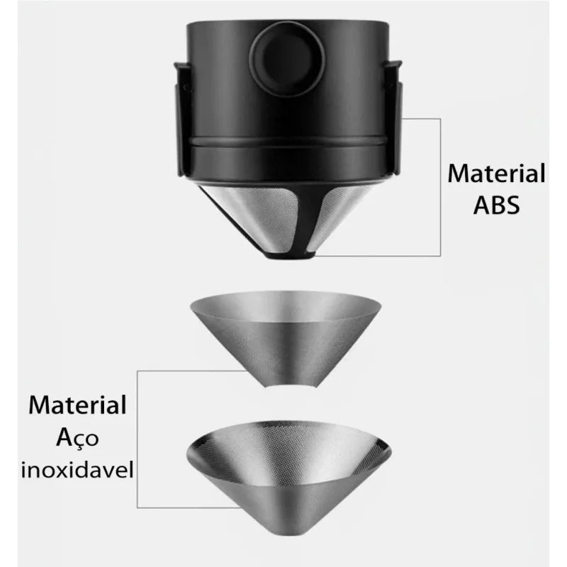 Filtro de Café Inteligente: Portátil e Reutilizável